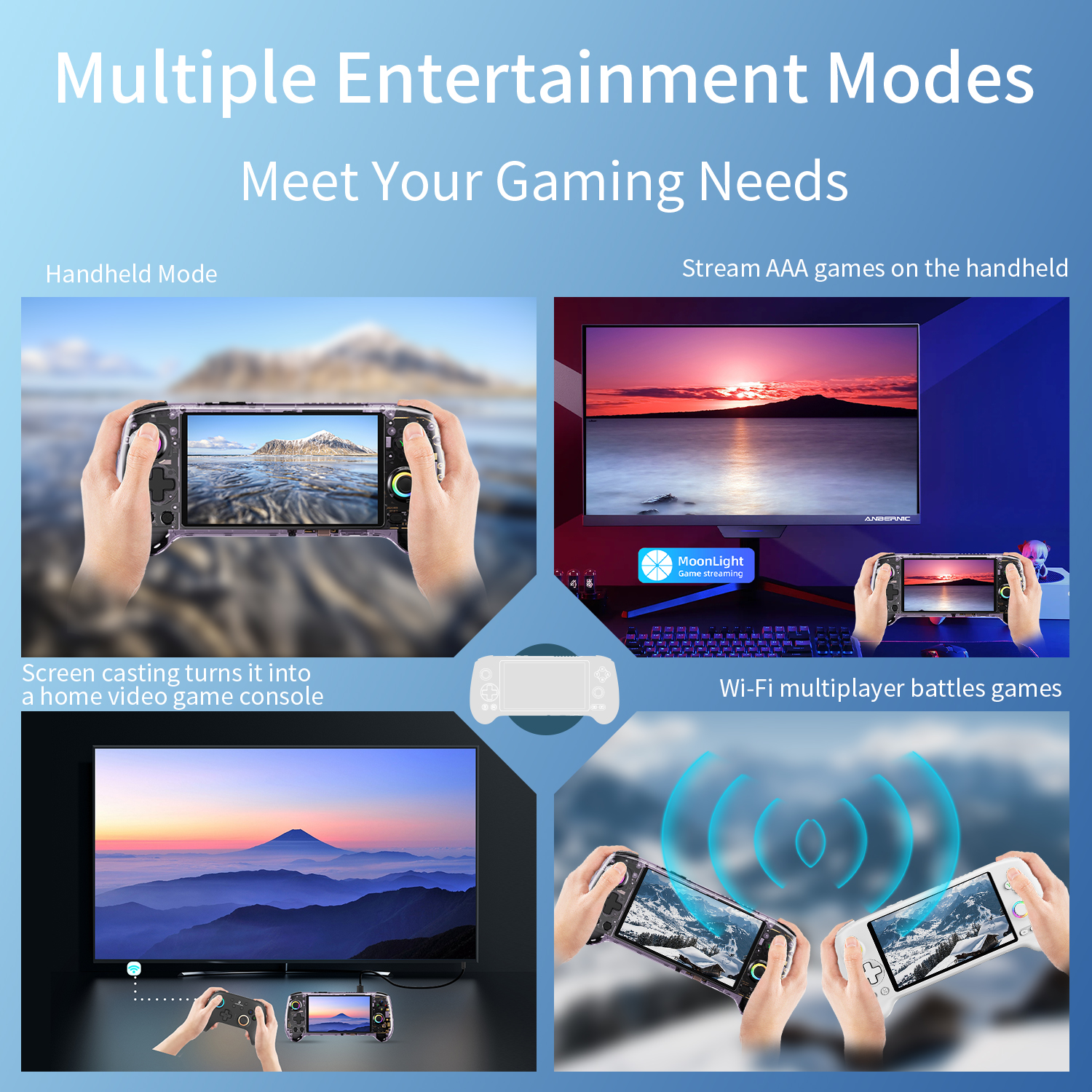 Anbernic RG557 Handheld Game C - Party Games Android incelemesi ve fiyatı